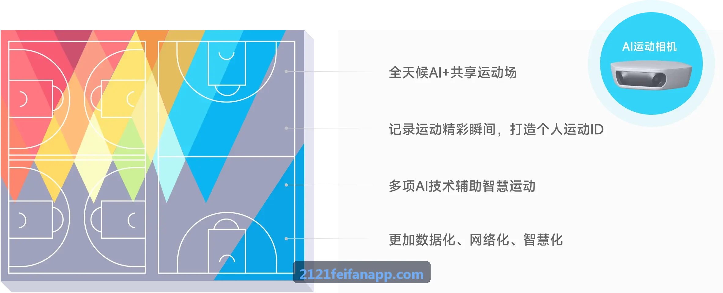 指标中台全生命周期管理